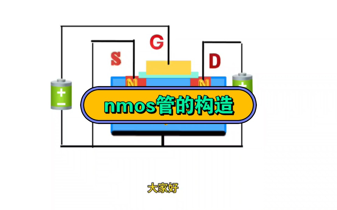 详细讲解nmos的内部结构,哔哩哔哩bilibili