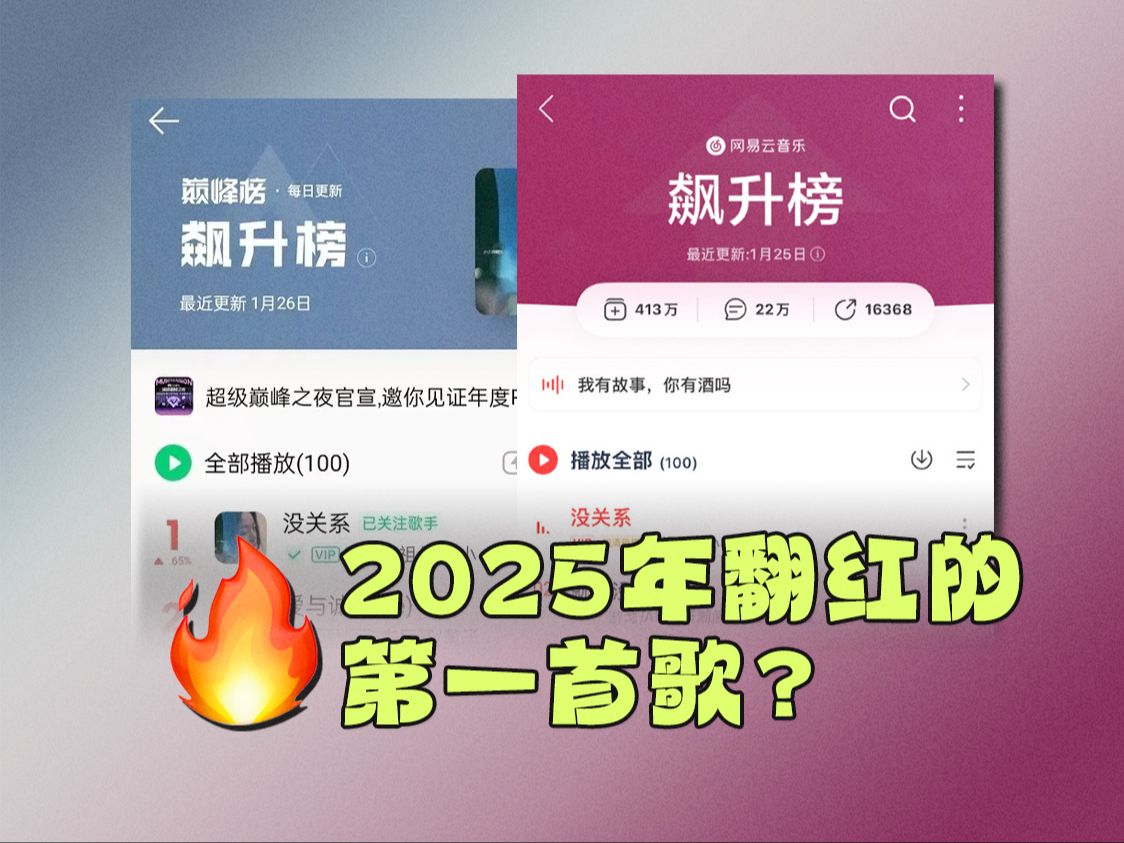 双平台第一!容祖儿《没关系》最近有多火?哔哩哔哩bilibili