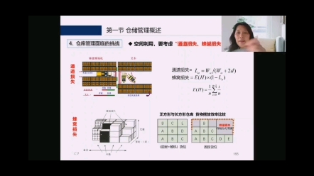 供应链管理课程,仓储管理面临的挑战#供应链 #供应链管理专家SCMP #仓库管理 #仓储 #仓库哔哩哔哩bilibili