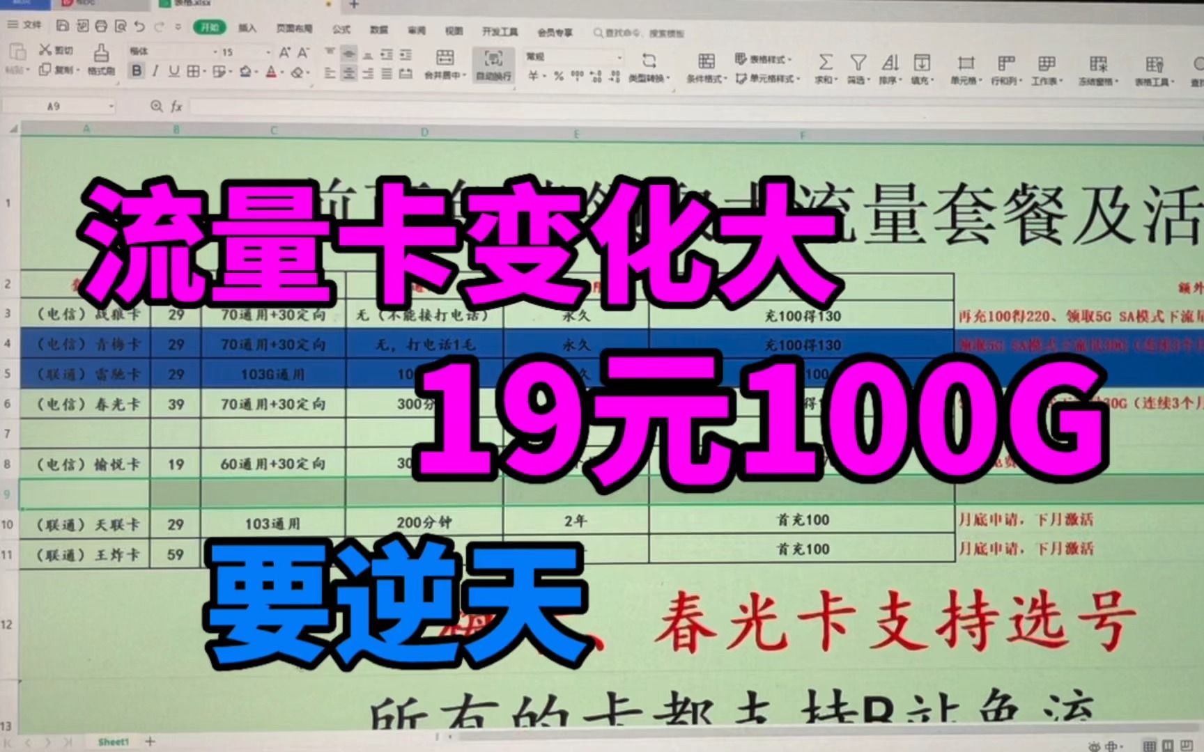 最近联通流量卡领域变化大,19元100G到处都是,建议小伙伴们谨慎哔哩哔哩bilibili