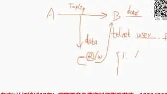 cisp是那个证书+cisp考试是什么
