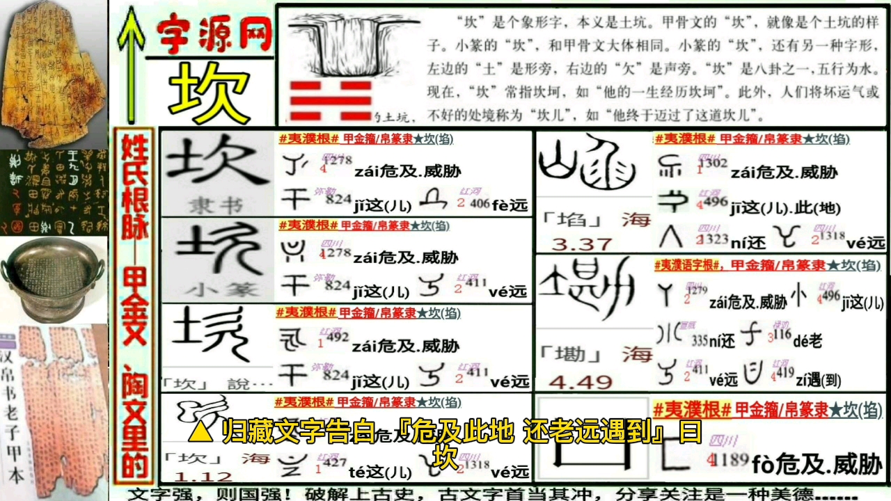 [图]坎卦不是水！而是投资保险。孔子骗了我们2500年？｜伏羲八卦说坎