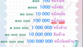 [图]สิบเอ็ด - หนึ่งร้อยล้าน 万一有这么多钱吧 哈哈哈哈哈