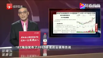 Download Video: 房企还是车企？海马汽车344套房卖了1.62亿！全年仅卖车3万辆