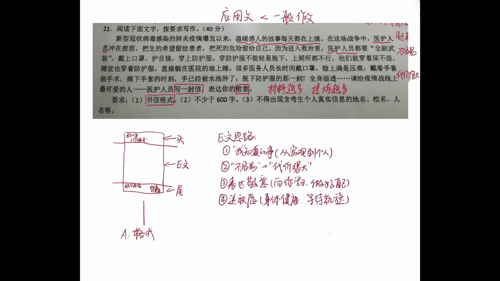 应用类文体:“给医护人员的一封信” | 白衣天使抗击疫情,你想好如何花式夸奖了吗?哔哩哔哩bilibili