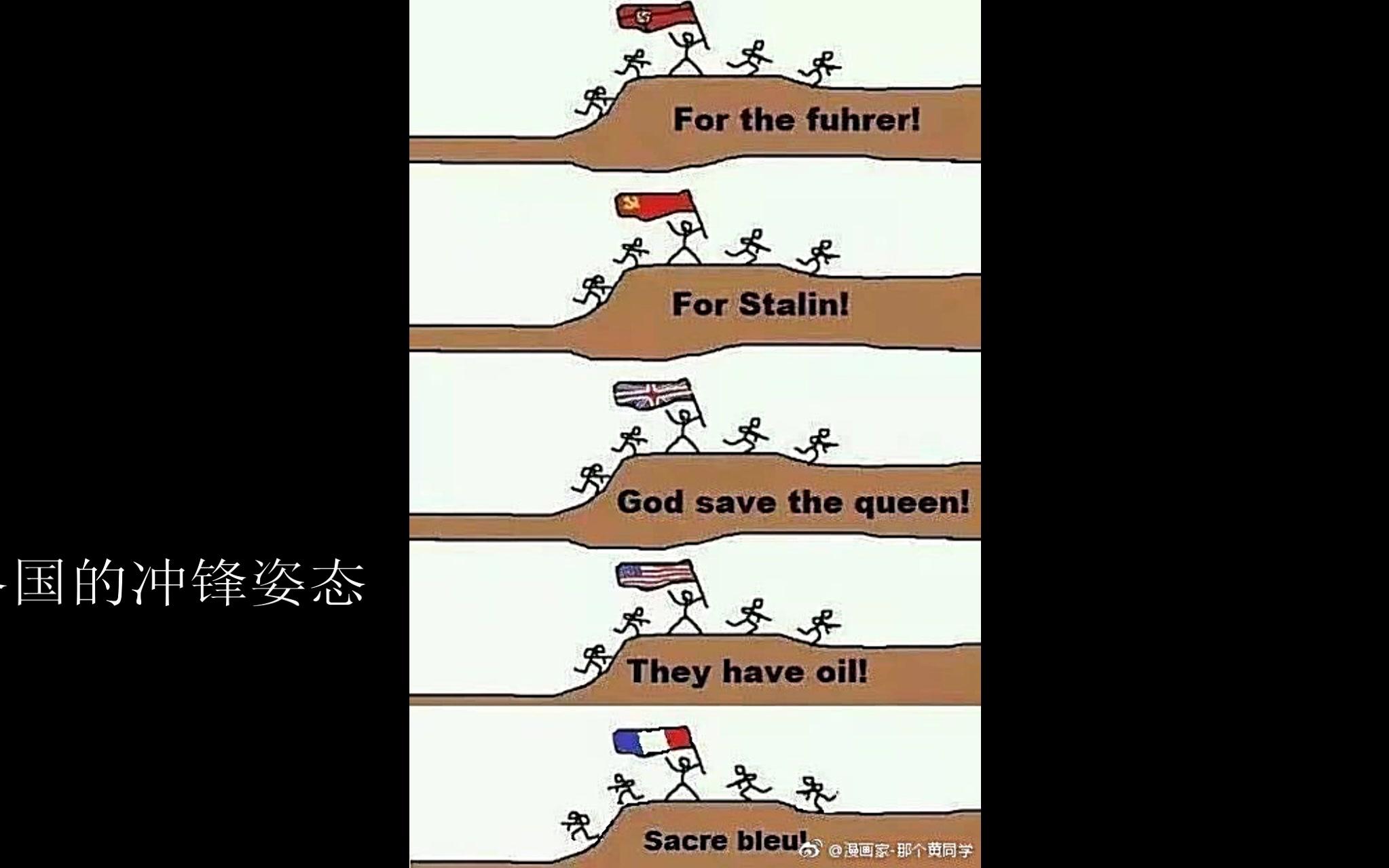 军迷圈大佬的趣图