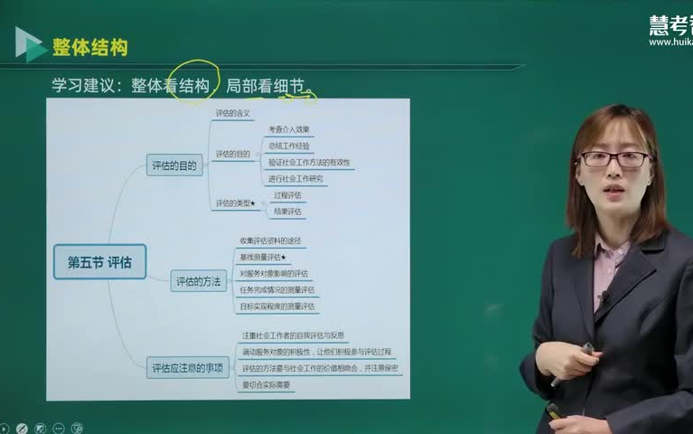 [图]【2023年完整版】2023年社会工作者初级社会工作实务-教材精讲班-张冬芝