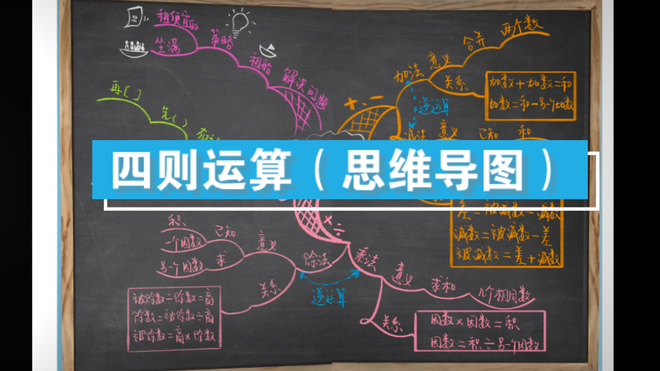 人教版四年级下册:四则运算思维导图哔哩哔哩bilibili