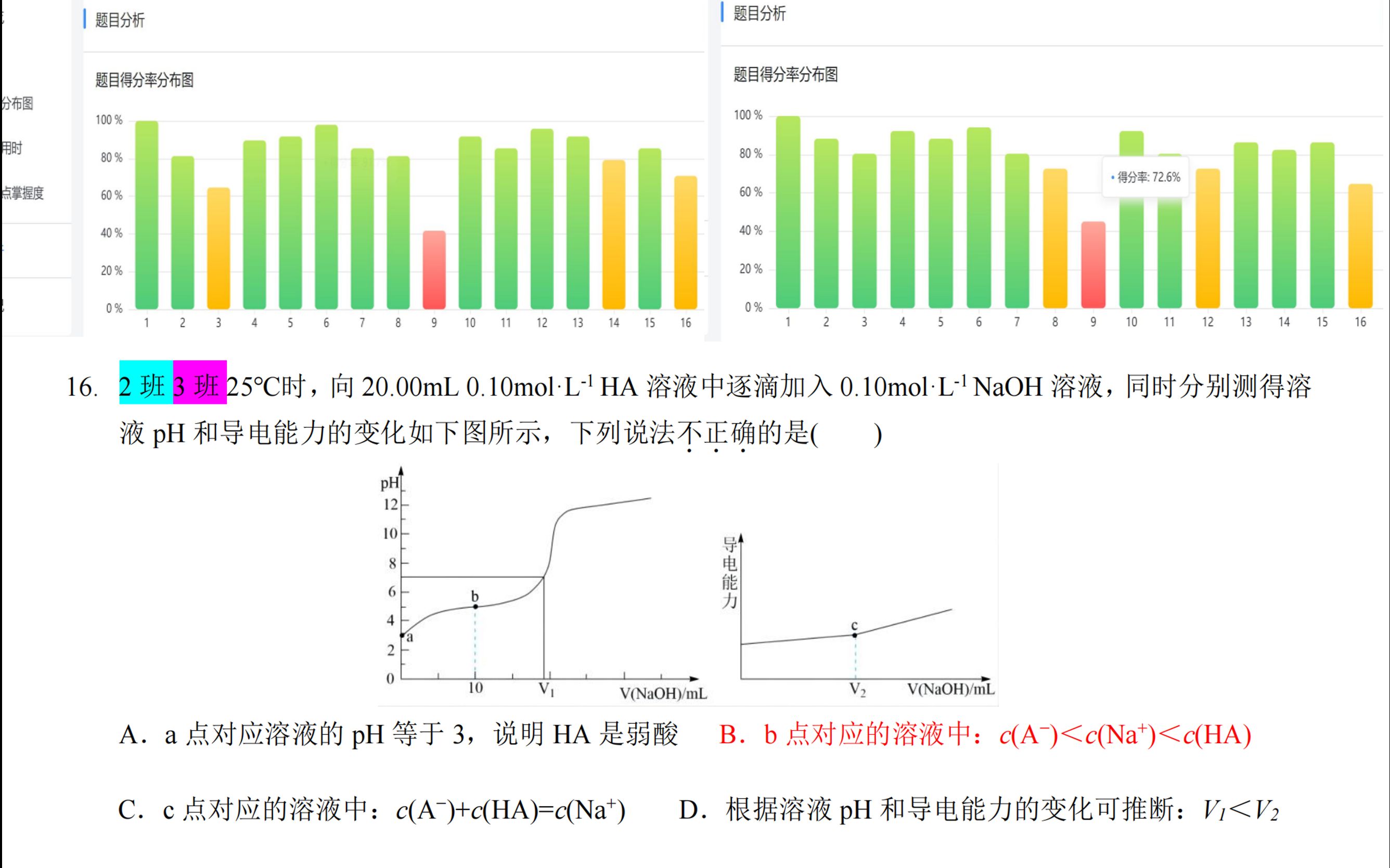 [图]20221104广州六中高二2班限时训练讲评