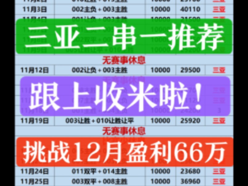 三亚二串一精心推荐!新人报道,希望能得到各位的支持与喜爱!每天会持续为大家带来精彩的比赛分析!!!!哔哩哔哩bilibili