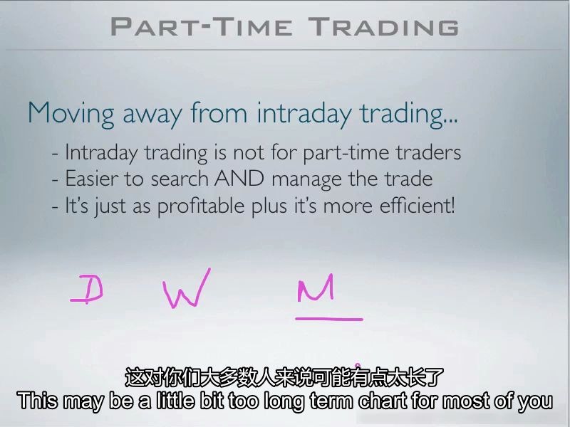 西方交易经典2 第三集(中英文字幕)兼职交易系统Part Time Trading System(Hector DeVille)哔哩哔哩bilibili