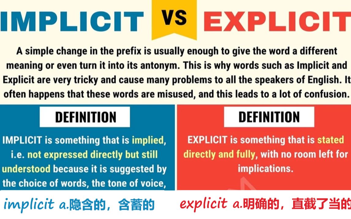 [图]implicit explicit