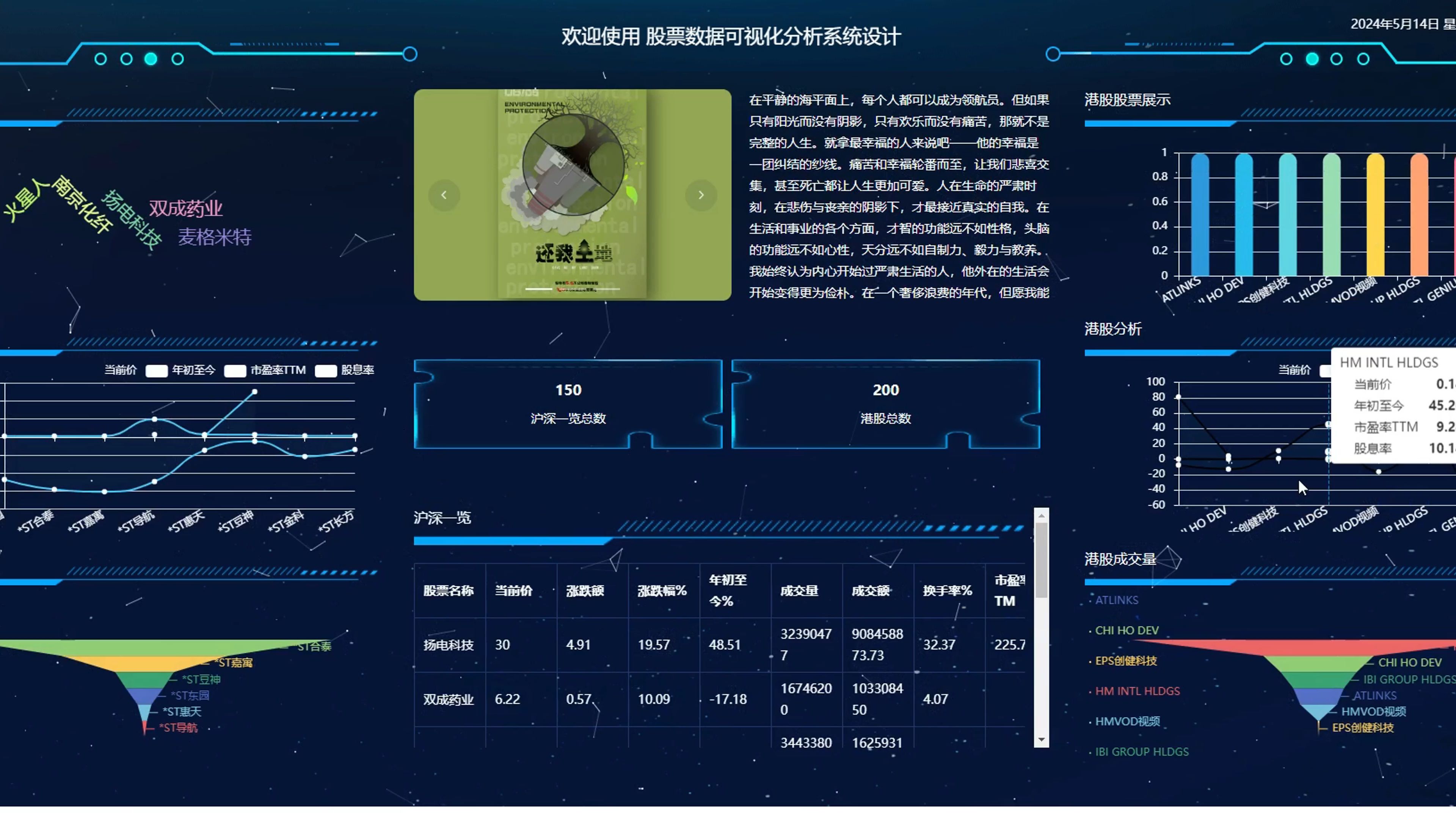 如何查早期股市数据分析（如何查早期股市数据分析报告） 怎样
查早期股市数据分析（怎样
查早期股市数据分析陈诉
）《怎么查股票原始股价》 股市行情