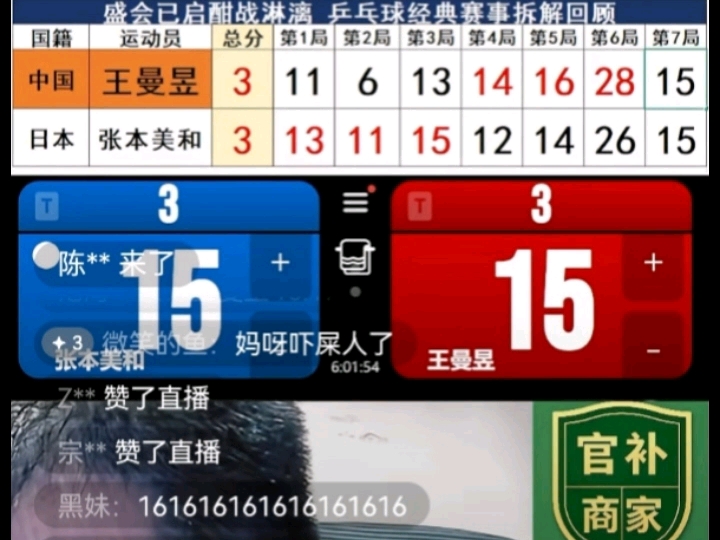 来自未来的比分，2026年中国大满贯女单决赛王曼昱对阵张本美和，场上比分。