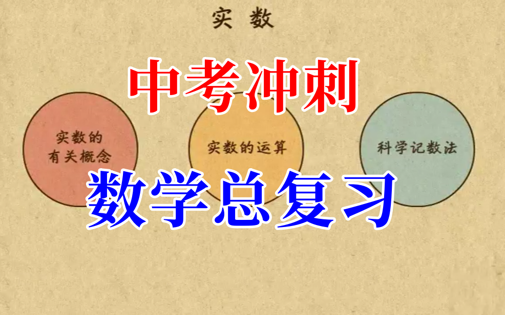 [图]全26节 【中考冲刺 数学专题】 初中数学知识点梳理 中考必看！视频+PDF