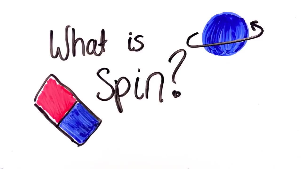 自旋是什么?What is spin(有中英文字幕)哔哩哔哩bilibili