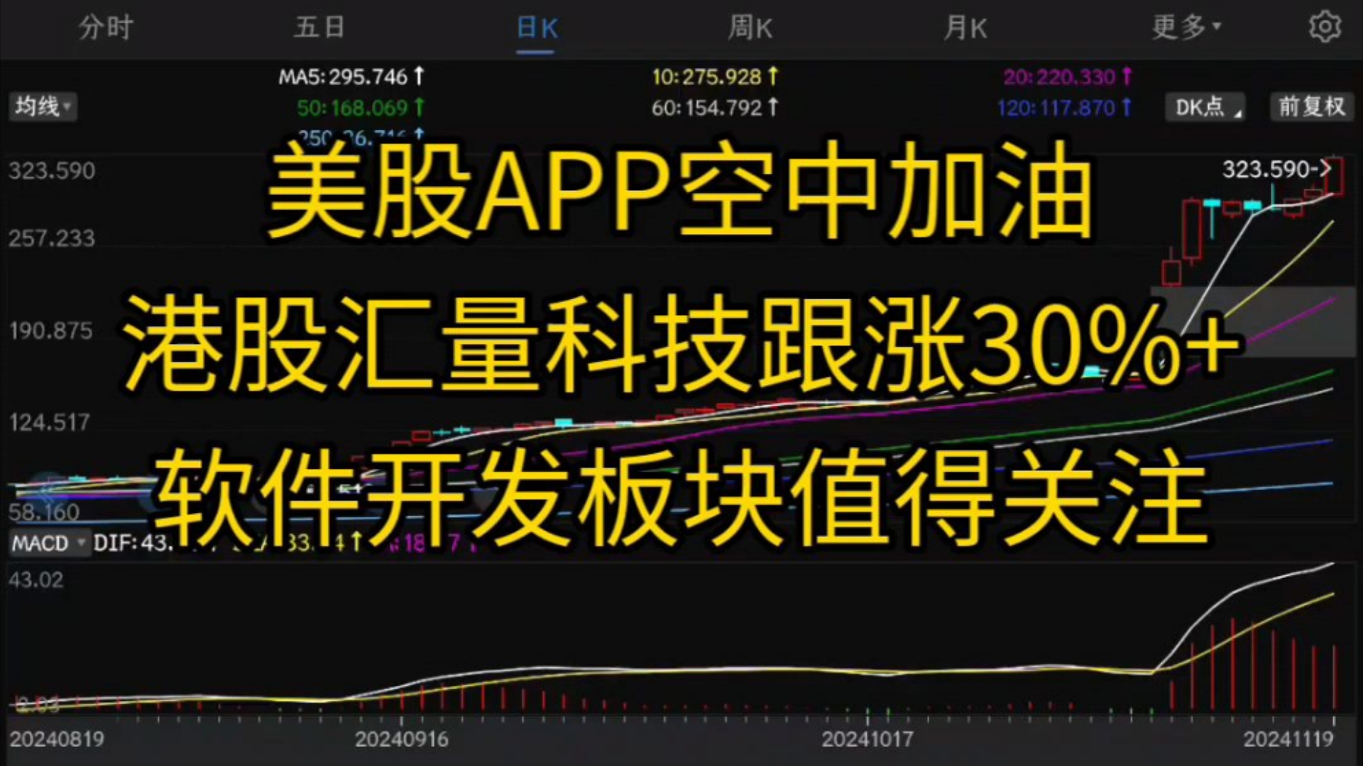 美股APP空中加油,港股汇量科技跟涨30%+,软件开发板块值得关注哔哩哔哩bilibili