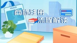 商标注册流程解读哔哩哔哩bilibili