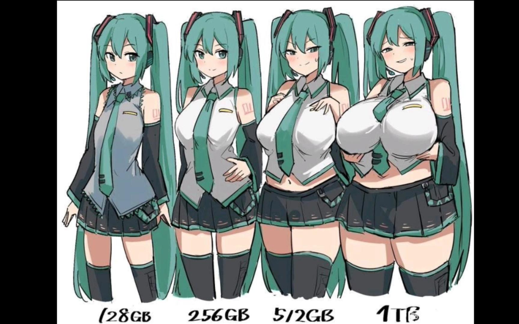 初音变成大胖子图片