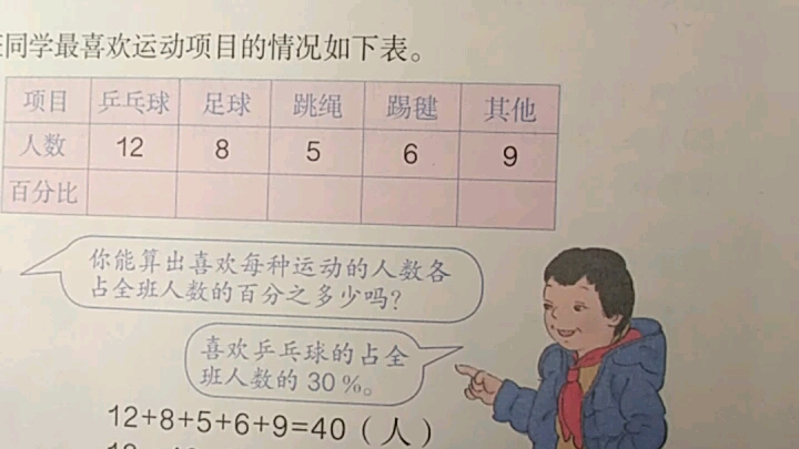 从小学教材插图想到的――文化传承的前提是文化认同,文化认同的前提是审美认同.哔哩哔哩bilibili