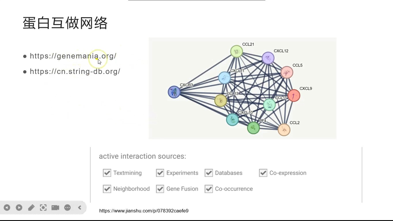 转录组蛋白互作网络哔哩哔哩bilibili