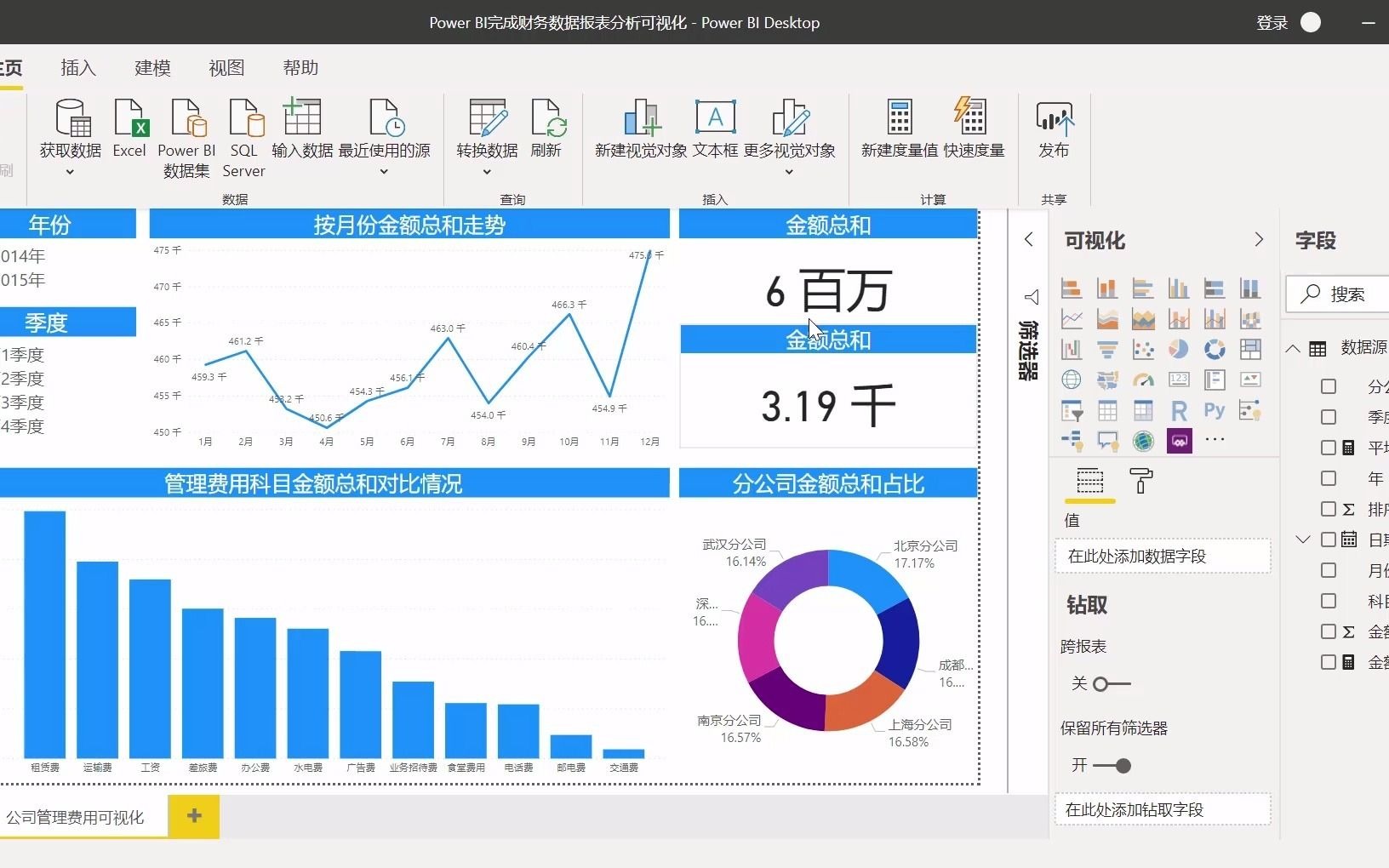 [图]Power BI完成财务数据报表分析可视化