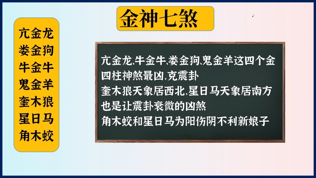 [图]28星宿当中的：金神七煞 #易学 #国学智慧 #传统文化 #民俗文化