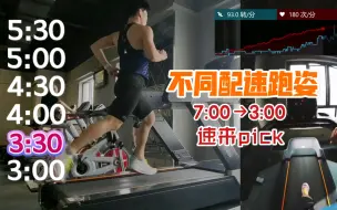 Download Video: 前脚掌配速7:00→3:00是什么样的？