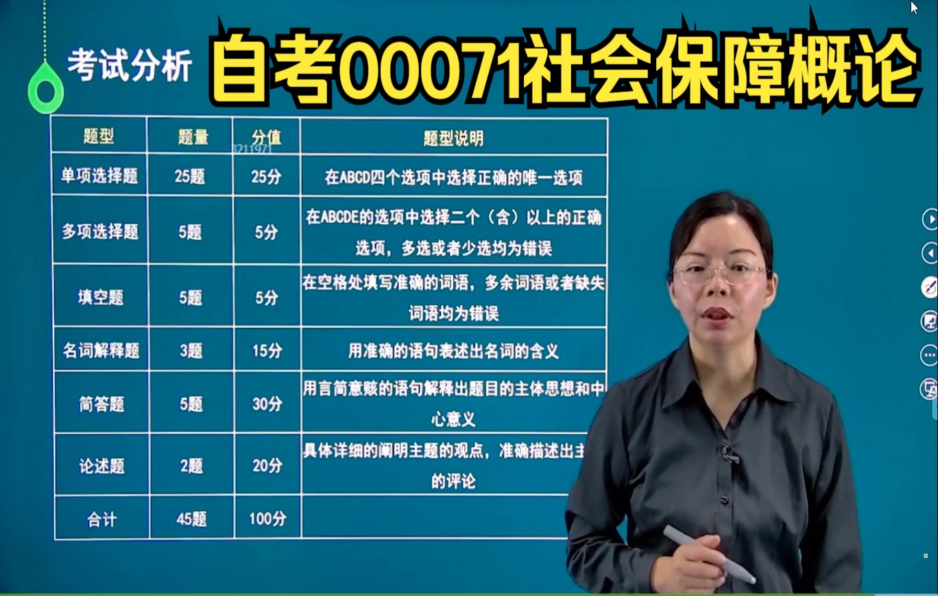 [图]自考00071社会保障概论   精讲班视频   串讲班视频   历年真题试卷   在线题库  考前重点资料