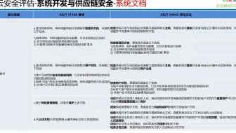 国标 34942-2017 云计算服务安全评估方法 系统文档