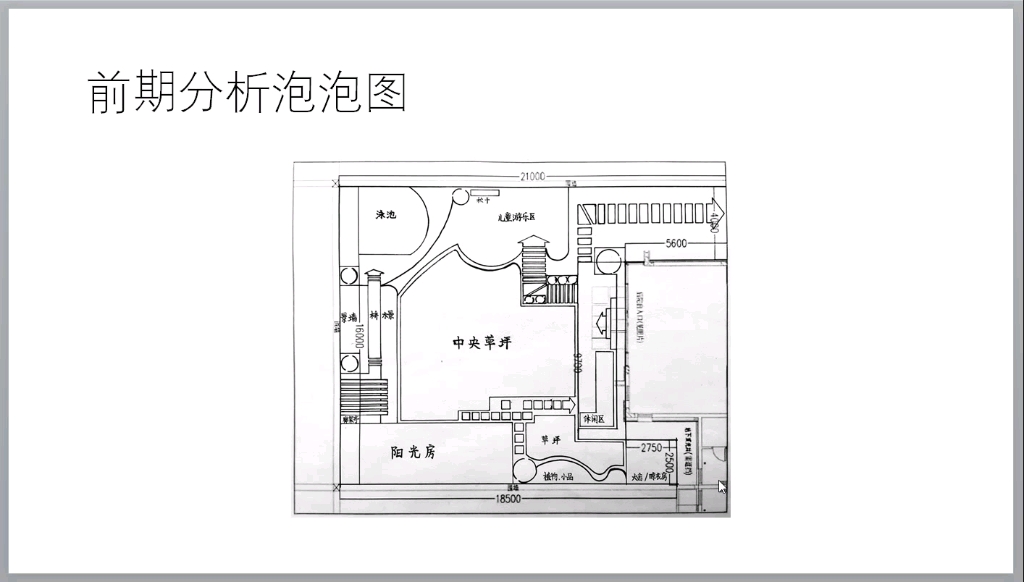 小庭院设计视频讲解哔哩哔哩bilibili