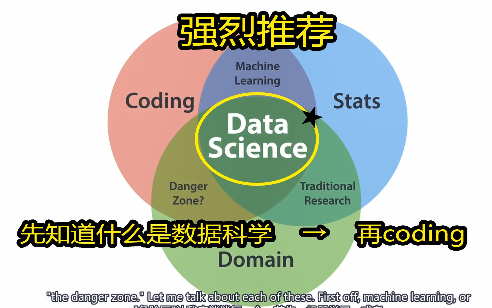 [图]【数据科学入门】data_science