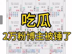 Download Video: 请大家和我一起支持丙火老师！