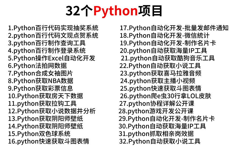 【附带项目源码】全网最新Python教程实战项目案例,超适合小白,刚入门python的伙伴练手,学不会我退出IT界哔哩哔哩bilibili