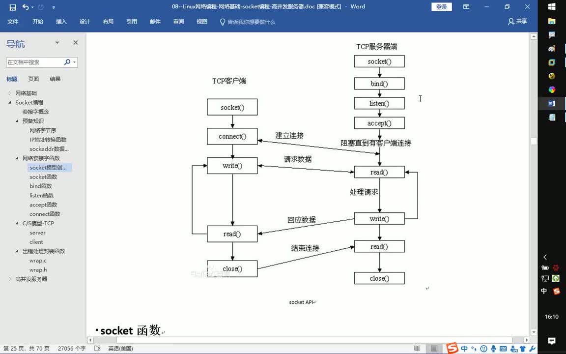 [图]黑马程序员-Linux网络编程