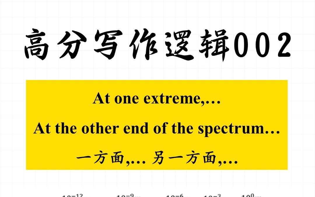 [图]高分写作逻辑2 | 【At one extreme,... At the other end of the spectrum】