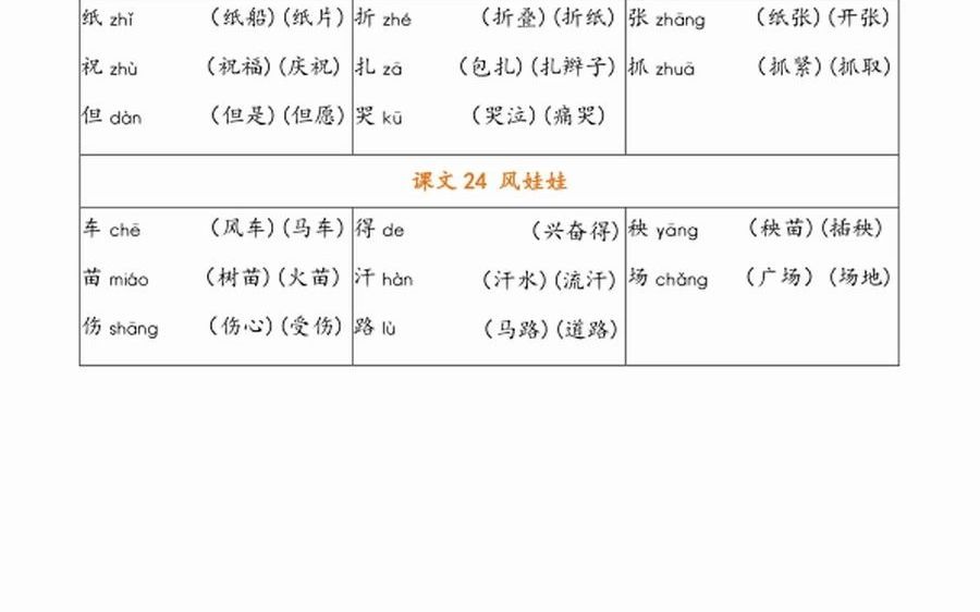 二年级语文上册 写字表生字组词(领电子版:点我头像看简介)哔哩哔哩bilibili