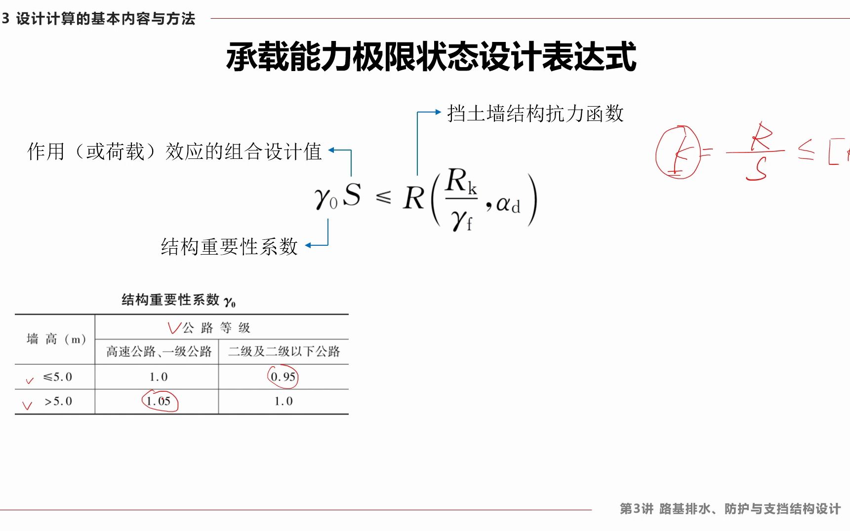 3432 承载能力极限状态设计表达式哔哩哔哩bilibili