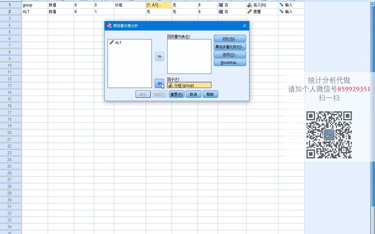 SPSS单因素方差分析1单因素方差分析事后两两比较方差不齐SPSS医学统计SPSS硕博论文SPSS发表SCI哔哩哔哩bilibili