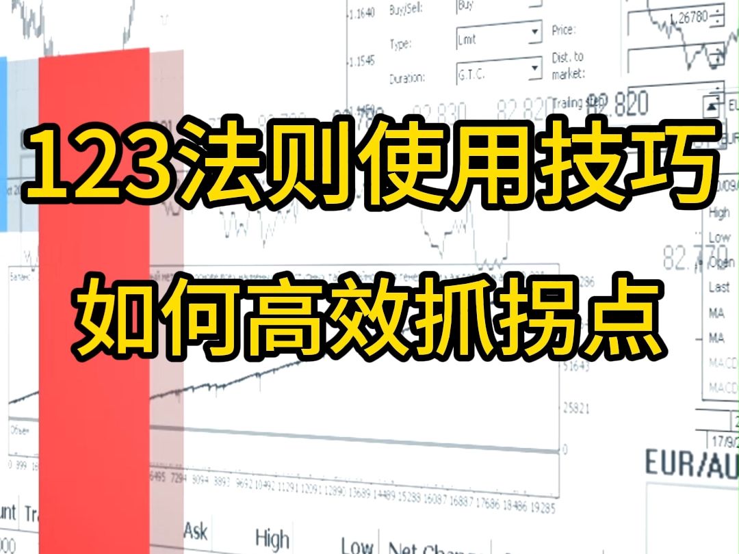 [图]123法则使用技巧，如何高效抓拐点