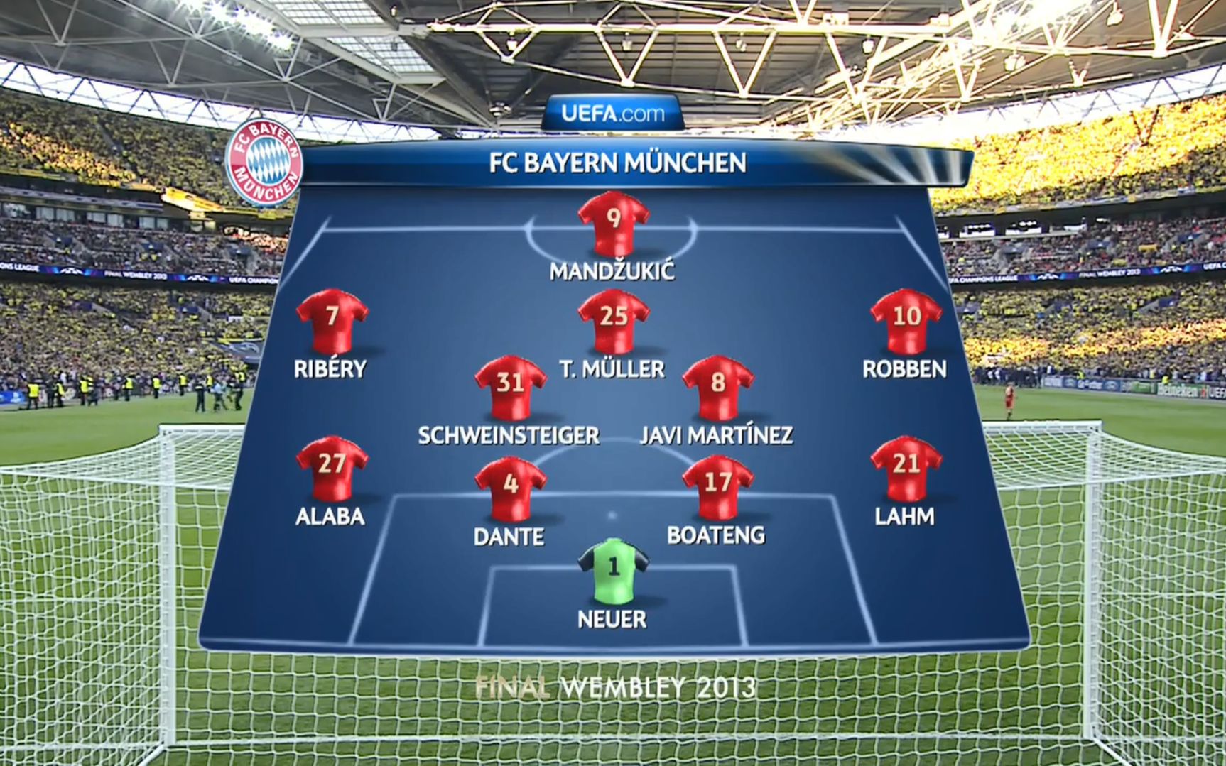 【欧冠经典】1213欧冠决赛 拜仁慕尼黑2-1多特蒙德