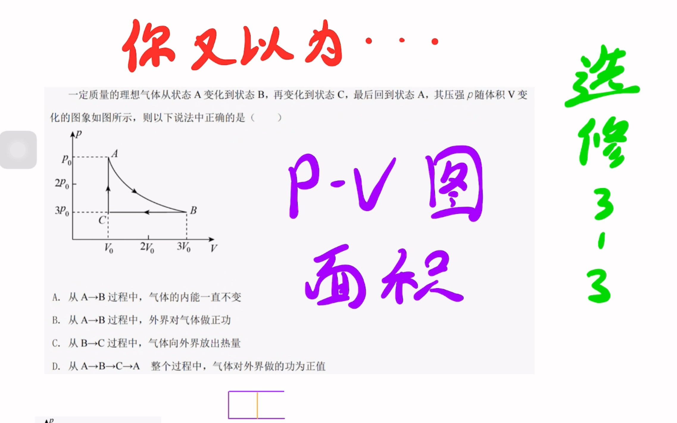 理想气体pv图斜率图片