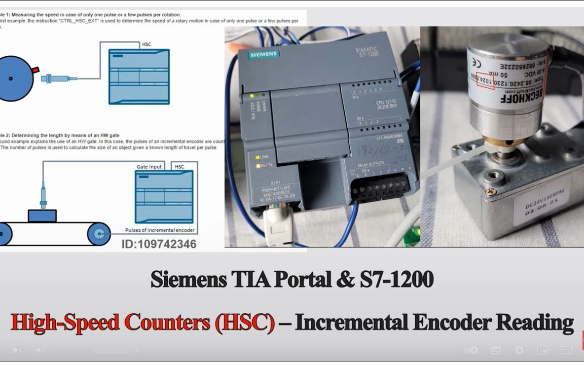Simens S71200读取增量式编码器数据哔哩哔哩bilibili