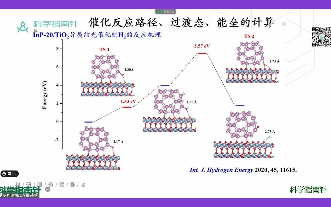 [图]【电子结构计算—催化材料中的应用（四）】InP量子点的热力学稳定性、InP-20/TiO2异质结的电子结构计算分析