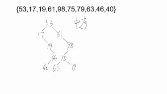 【难点讲解】二叉排序树
