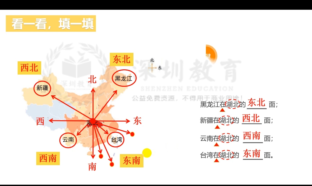 [图]《辨认方向》微课公开课优质课【特级教师示范课】