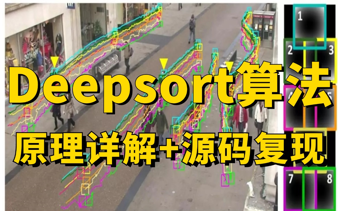 Deepsort目标跟踪算法源码解读+项目实战,手把手带你玩转Deepsort算法!(深度学习/计算机视觉)哔哩哔哩bilibili