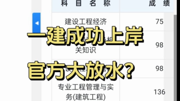 成绩已出,今年一建官方大放水?哔哩哔哩bilibili