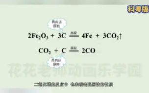 下载视频: 看趣味动画，学九年级上册化学知识点，组成燃料的主要元素