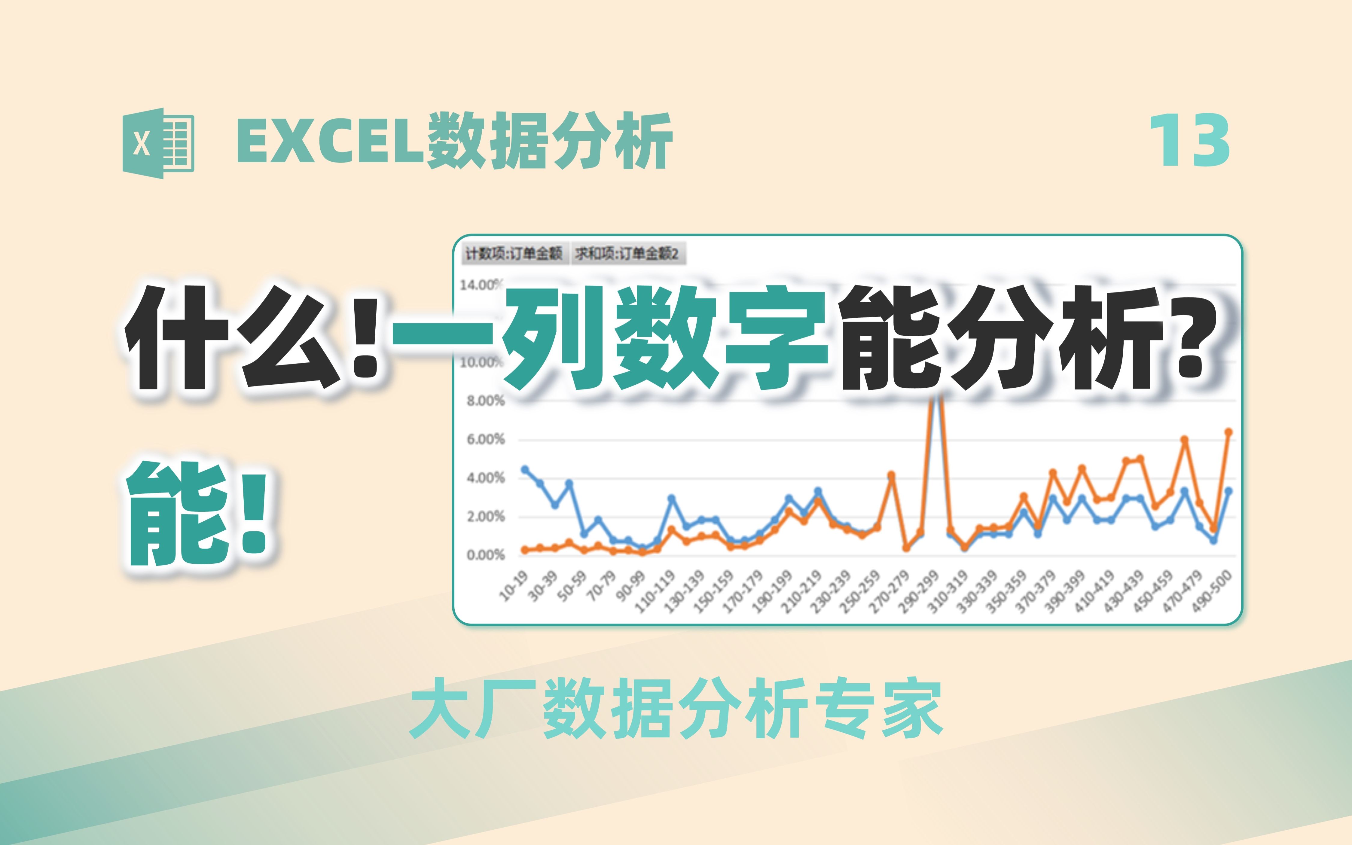 【Excel数据分析】什么! 一列数字也能分析? 能!哔哩哔哩bilibili